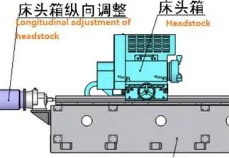 Construction Industry Cylinder Honing Machine
